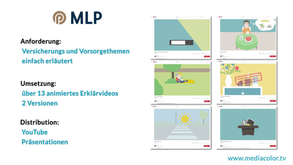 Erklärvideo MLP Staffelproduktion, Explainer MLP Staffelproduktion