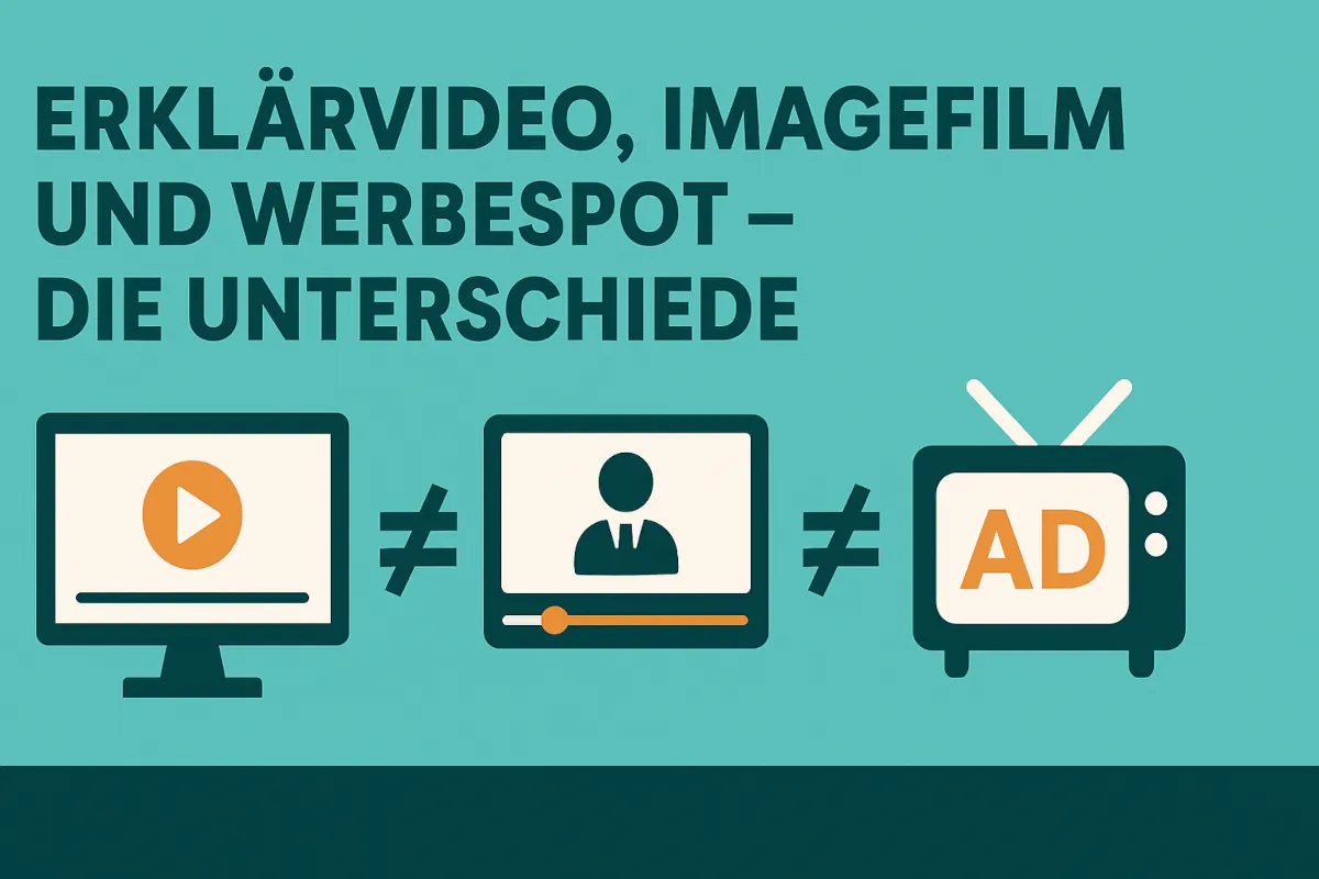 Erklärvideo Imagefilm und Werbespot – 3 Unterschiede 1 Vergleich von Erklärvideo, Imagefilm und Werbespot als grafische Darstellung der Unterschiede zwischen Videoformaten im Marketing
