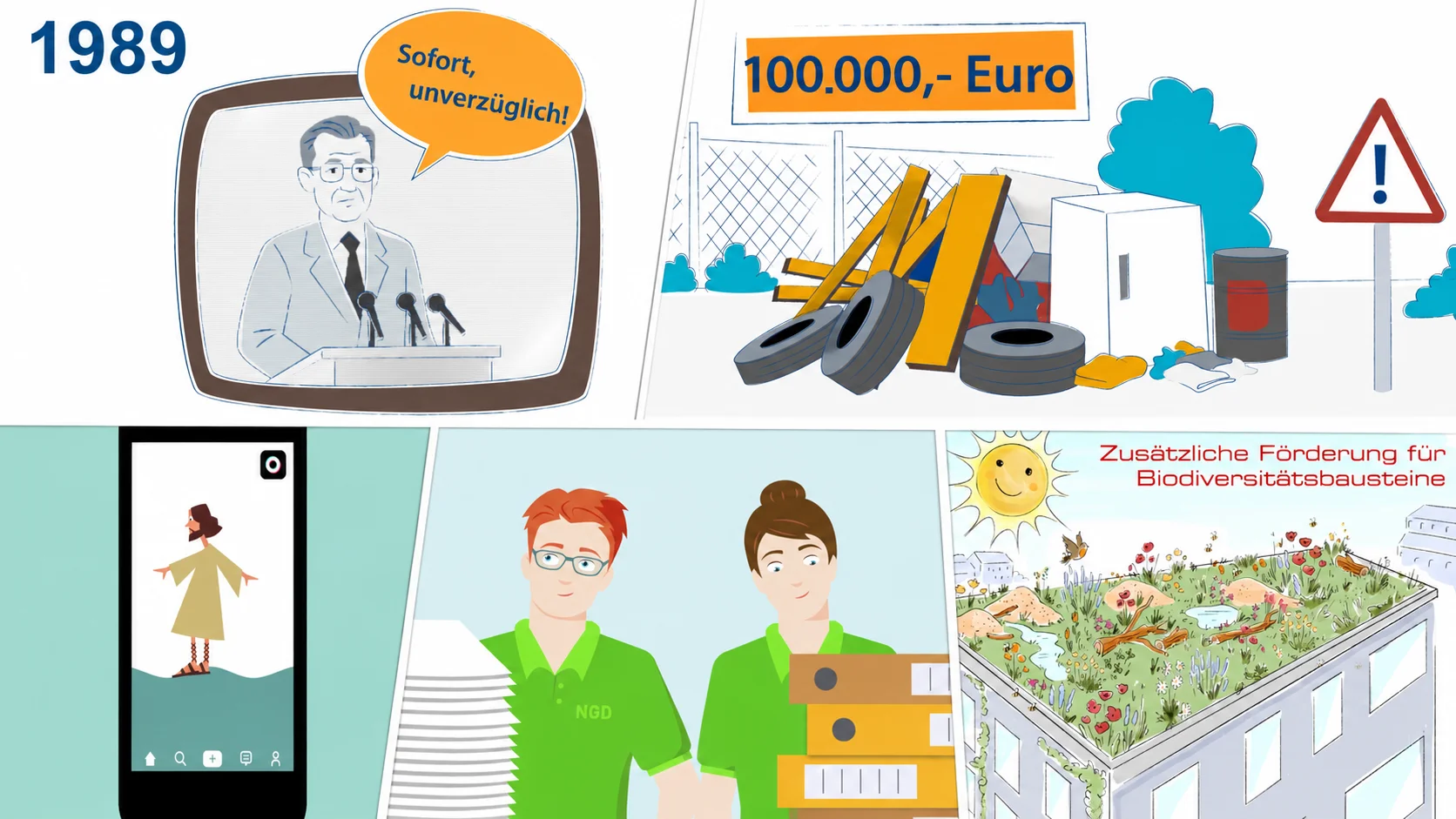 Fünf Erklärvideo-Stile mit unterschiedlichem Illustrations- und Animationsaufwand“ von Mediacolor.TV
